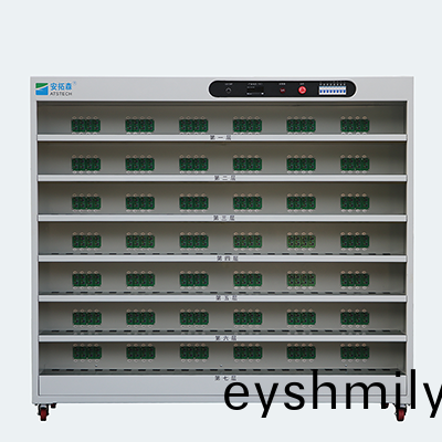 192位共(gong)亯充電(dian)寶(bao)老(lao)化(hua)車(che)